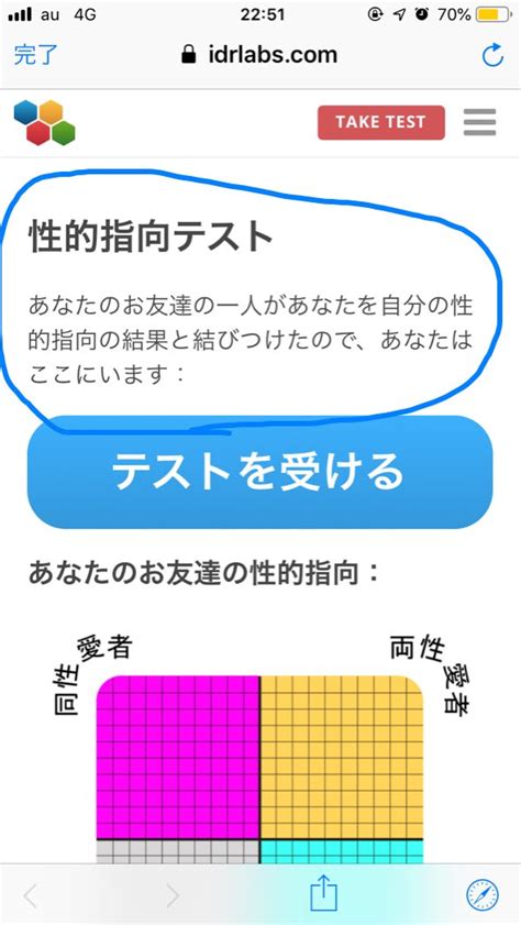 えろ診断|性的指向テスト